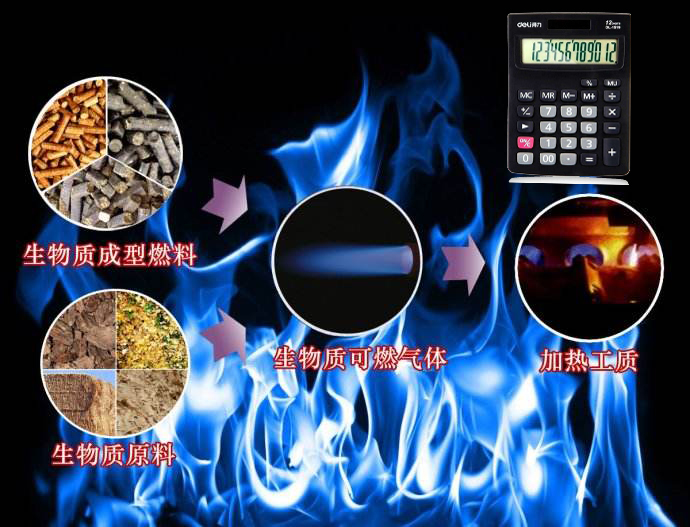 一噸木屑，鋸末，秸稈生產線多少生物質顆粒！